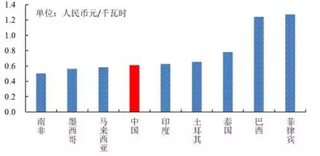 凯时网站·(中国)集团(欢迎您)_产品3729