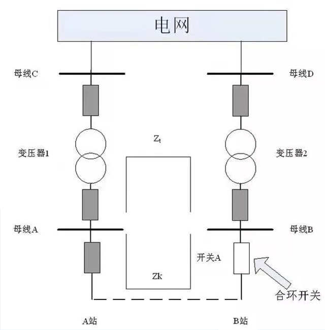 凯时网站·(中国)集团(欢迎您)_产品4820