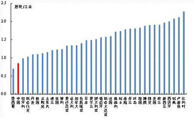 凯时网站·(中国)集团(欢迎您)_首页6518