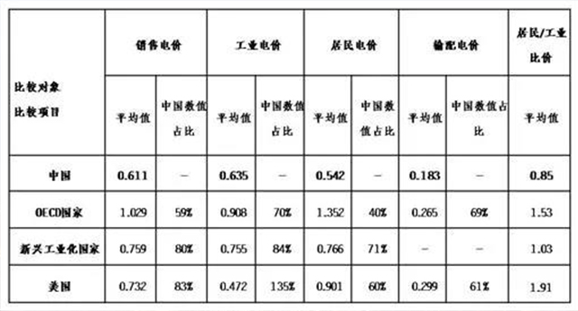 凯时网站·(中国)集团(欢迎您)_公司9745